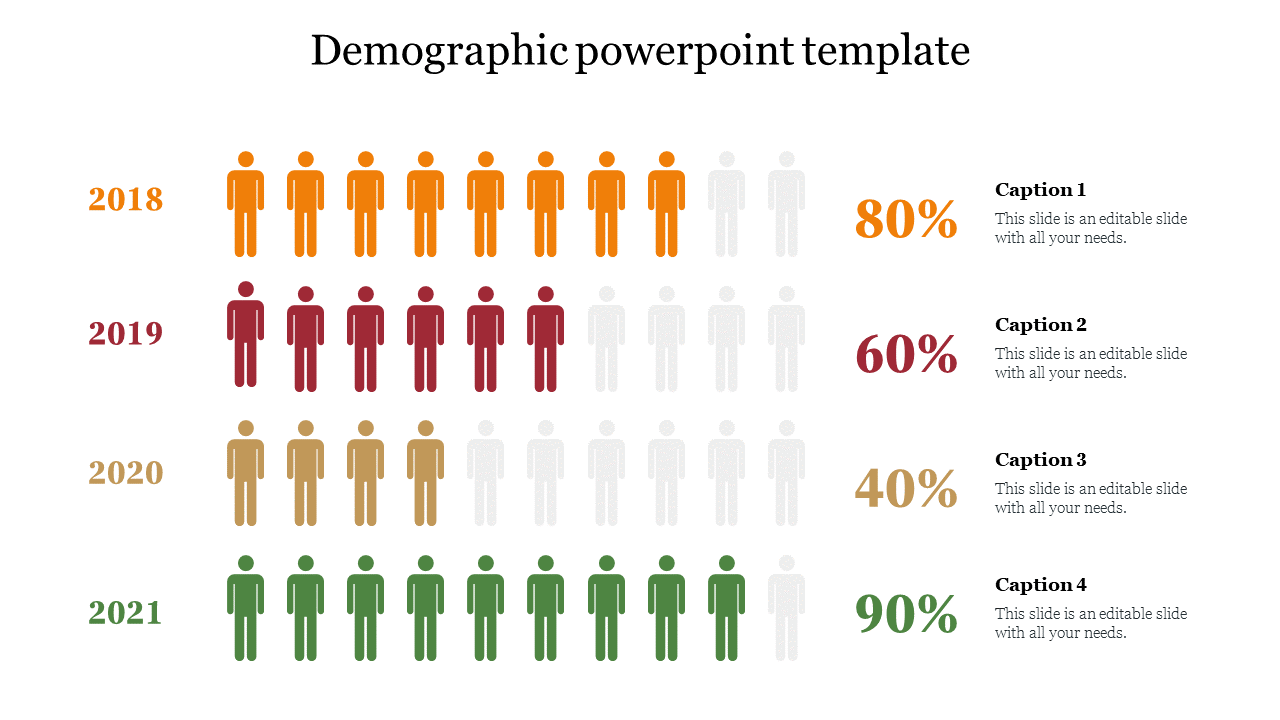 Best Demographic PowerPoint Template Slide Design